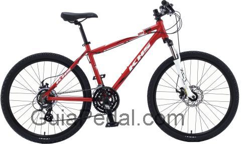 KHS Alite 150 ficha técnica y opiniones